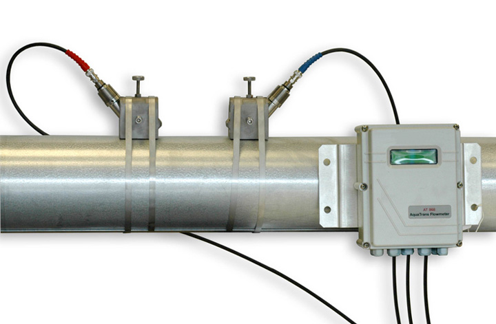 panametrics clam-on ultrasonic flowmeter